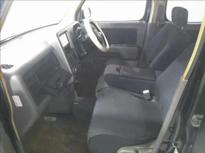 Статистика аукционов Nissan Cube