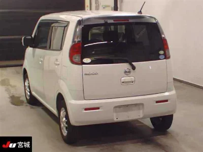 Статистика аукционов Nissan Moco