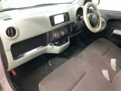 Статистика аукционов Toyota Passo