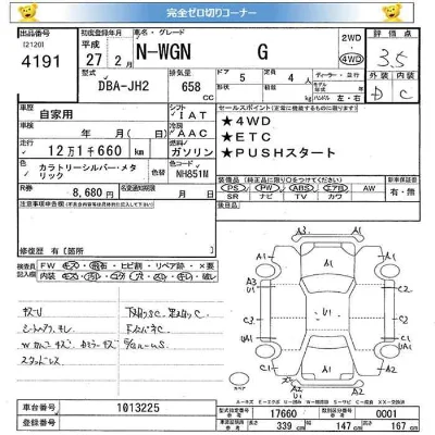 Honda N WGN