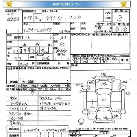 Daihatsu Sonica
