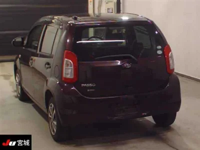 Статистика аукционов Toyota Passo