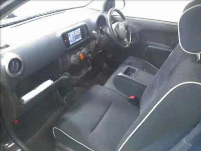 Статистика аукционов Toyota Passo