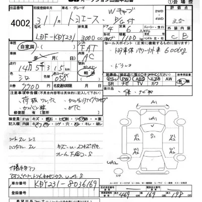 Toyota ToyoAce