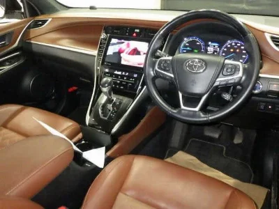 Статистика аукционов Toyota Harrier