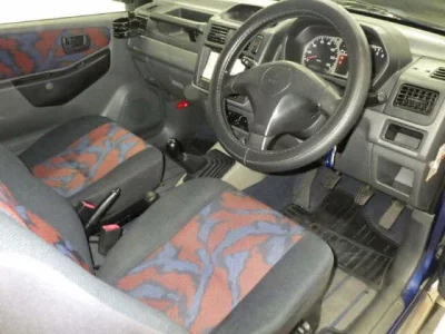 Mitsubishi Pajero Mini