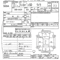 Mitsubishi Minica