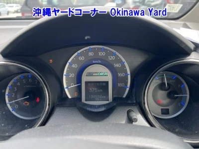 Статистика аукционов Honda Fit