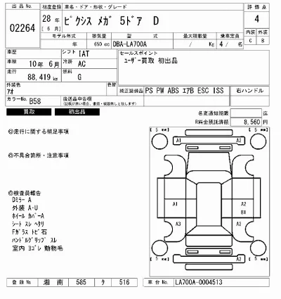 Toyota Pixis Mega
