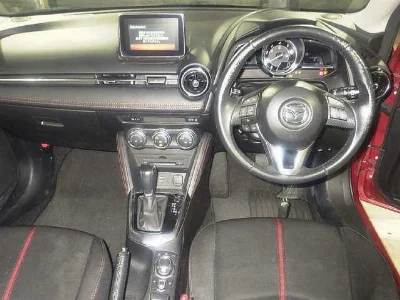 Статистика аукционов Mazda Demio