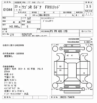 Suzuki WAGON R
