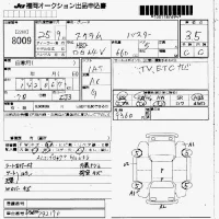 Mazda Scrum