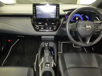 Статистика аукционов Toyota Corolla