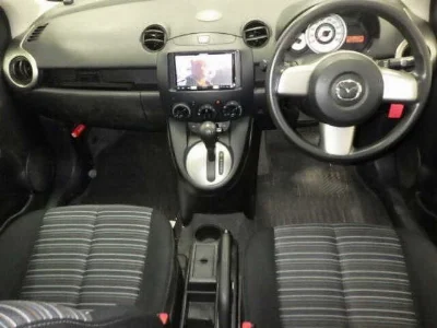 Статистика аукционов Mazda Demio