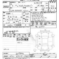 Toyota Crown Crossover
