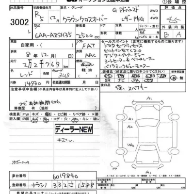 Toyota Crown Crossover