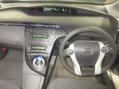 Статистика аукционов Toyota Prius