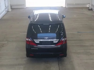 Статистика аукционов Toyota Alphard