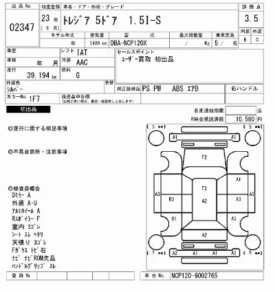Subaru Trezia