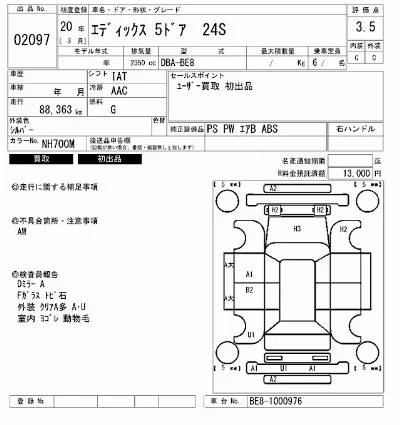 Honda Edix