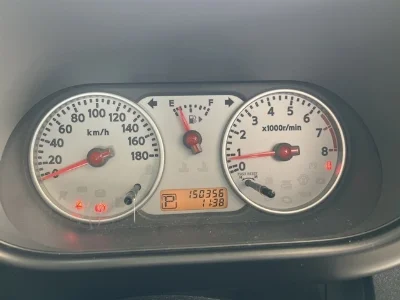 Статистика аукционов Nissan Cube