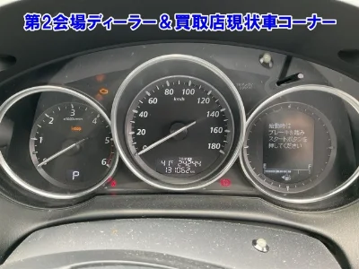 Статистика аукционов Mazda CX-5