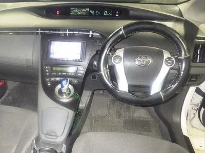 Статистика аукционов Toyota Prius