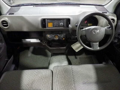 Статистика аукционов Toyota Passo