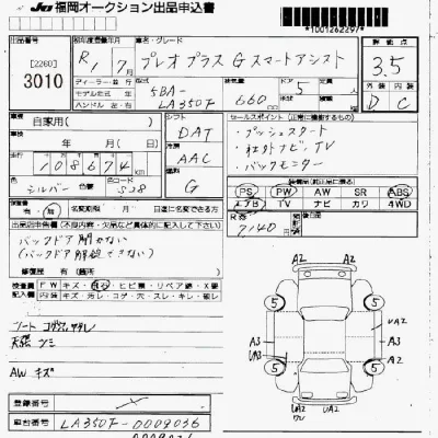Subaru Pleo Plus