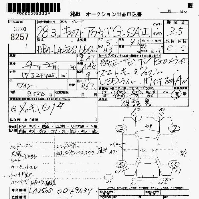 Daihatsu Cast Activa
