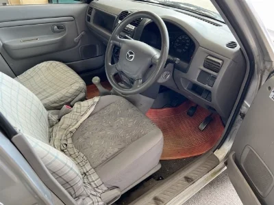 Статистика аукционов Mazda Demio