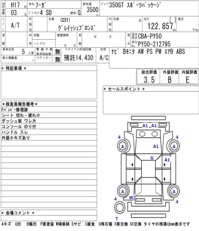 Nissan Fuga