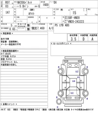 Nissan NV200 VANETTE