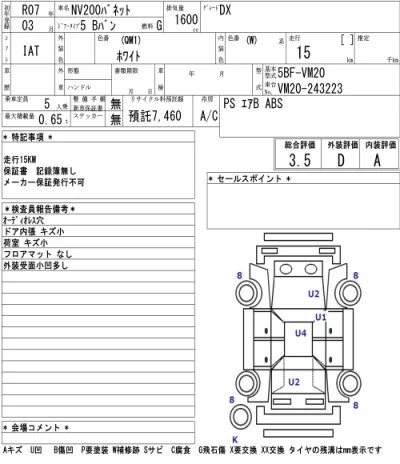 Nissan NV200 VANETTE