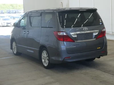Статистика аукционов Toyota Alphard