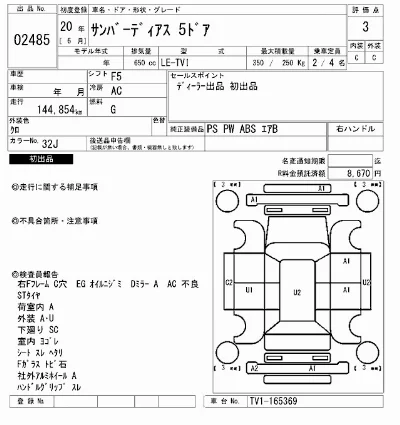 Subaru SAMBAR DIAS
