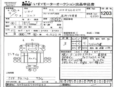 Isuzu ELF
