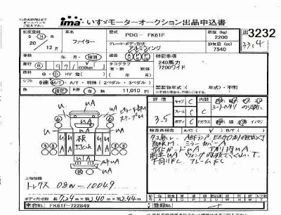 Mitsubishi FUSO FIGHTER