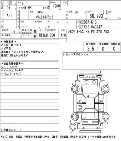 Nissan March