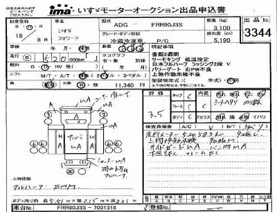 Isuzu FORWARD
