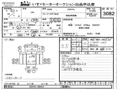 Nissan UD