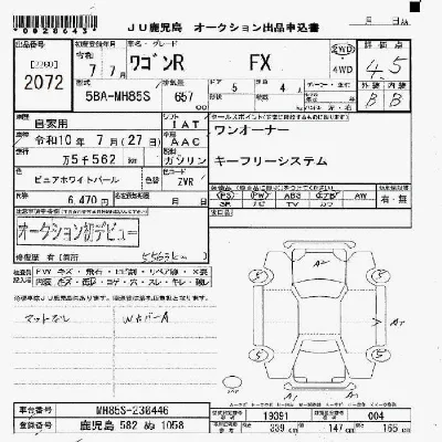 Suzuki WAGON R