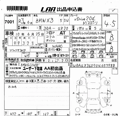 BMW X3