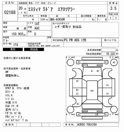 Toyota Estima