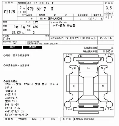 Daihatsu TAFT