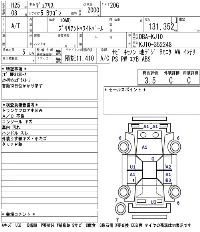 Nissan Dualis