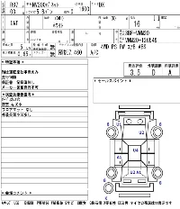 Nissan NV200 VANETTE