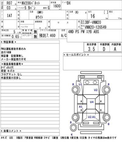 Nissan NV200 VANETTE
