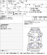 Nissan NV200