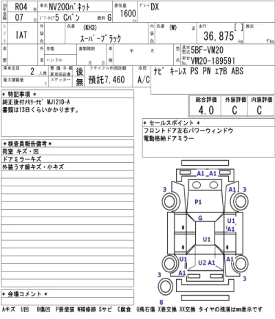 Nissan NV200